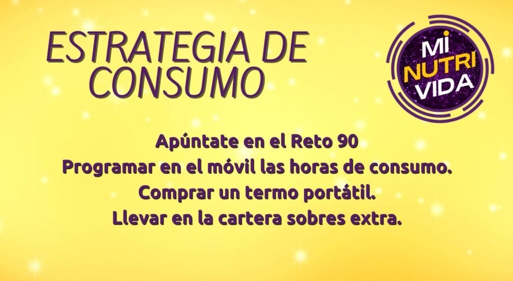 Estrategia De Consumo Mi Nutrivida
